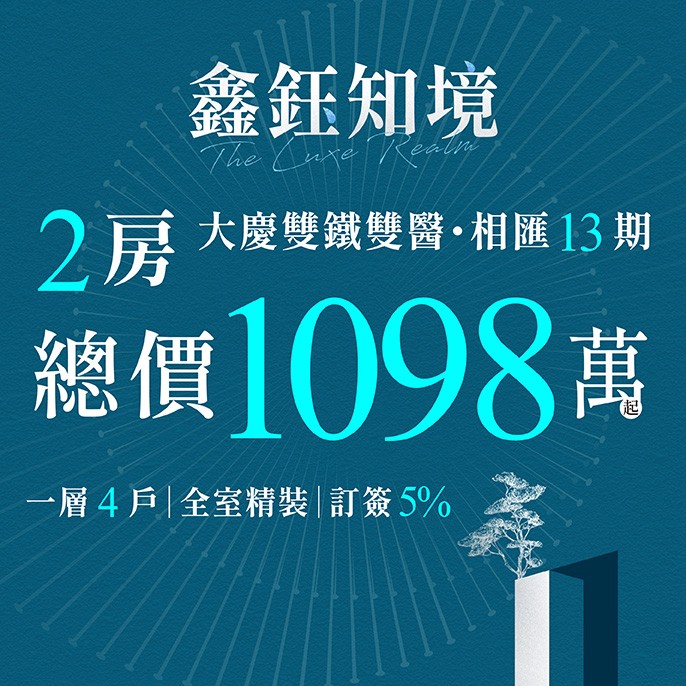 [南區]鑫鈺知境丨相匯13期・1098萬起・全室精裝